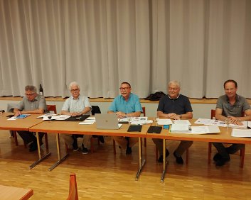 20210701_203830 Der Vorstand